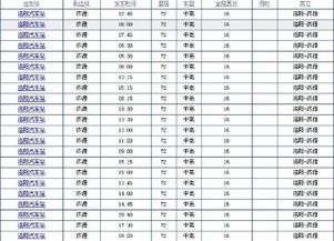 济源汽车到洛阳多少公里