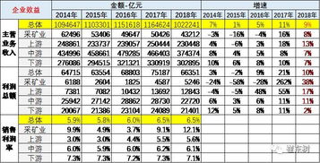汽车销售工资到底多少