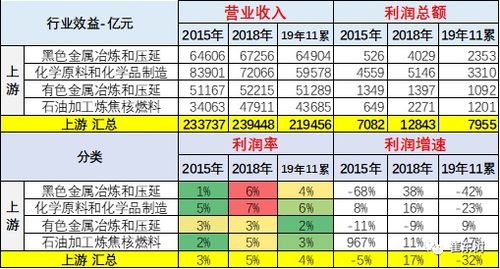 汽车销售工资到底多少