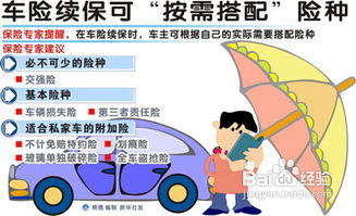 汽车保险每年规定多少