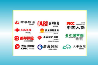 汽车保险公司有多少家