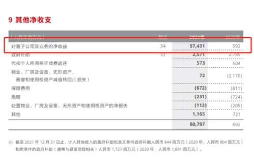 华为汽车店长收入多少