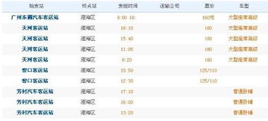 长沙到广州汽车票多少钱