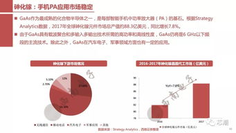 一文看懂哪些自美进口商品会受影响