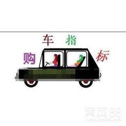 今年北京汽车摇号多少