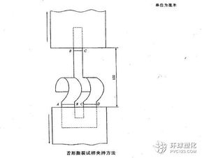 汽车夹具标注间距是多少