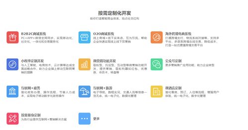 汽车小程序开发价位多少