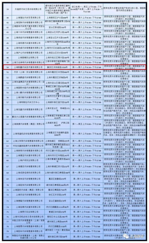 汽车登记服务站费用多少