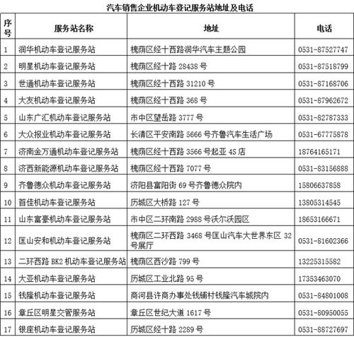 汽车登记服务站费用多少