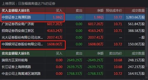 奥特佳汽车空调多少钱