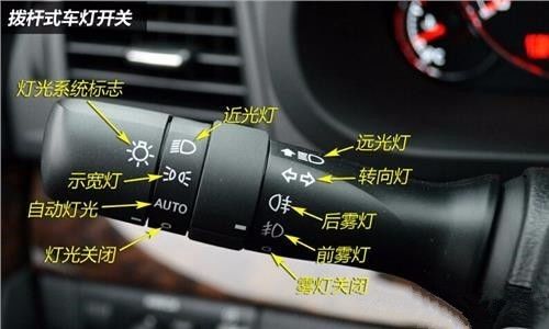 长安汽车远光灯多少钱