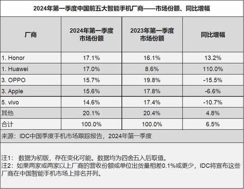 小米:目前SU7投保服务平稳正常