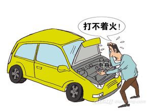 汽车打火要打到多少转