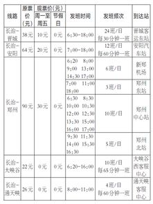 黎城到长治汽车费多少