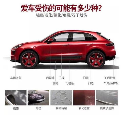 汽车膜多少钱合适 汽车膜多少钱合适