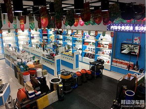 汽车用品店多少钱