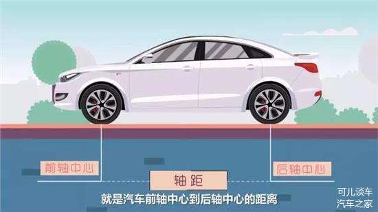 汽车轴宽加大多少 汽车轴宽加大多少