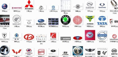 世界上有多少个汽车品牌