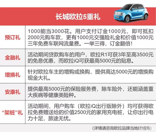 汽车逆行赔付多少费用啊