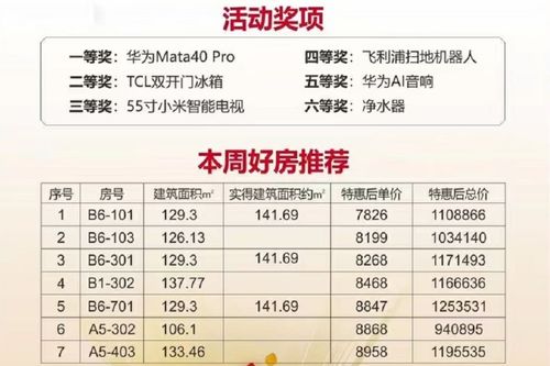泰州学汽车涂装费用多少