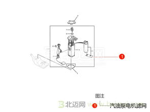 世嘉汽车油泵多少钱 世嘉汽车油泵多少钱
