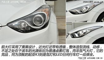 汽车lyd大灯多少钱