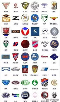 汽车的标志多少种图案