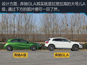 汽车最低排量是多少