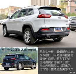 深圳汽车落地多少价钱