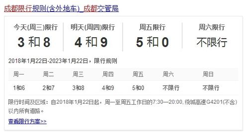成都汽车限号数字多少