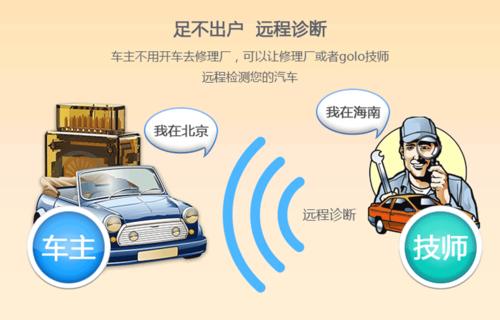 修汽车能挣多少工资