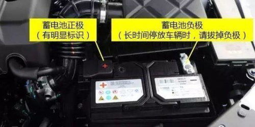 汽车电瓶 有多少电