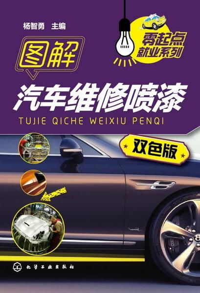 汽车维修喷漆多少钱 汽车维修喷漆多少钱
