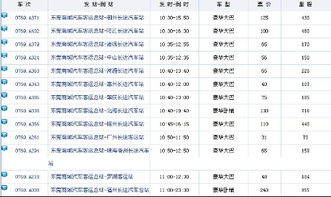 重庆到福州汽车票价多少 重庆到福州汽车票价多少