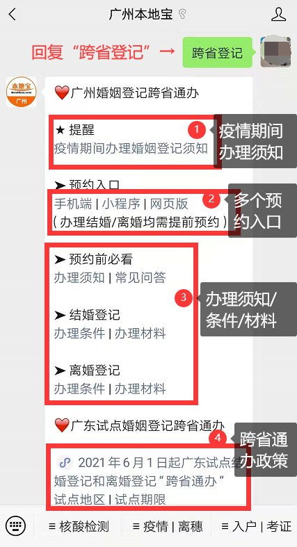 婚姻登记实行“全国通办”