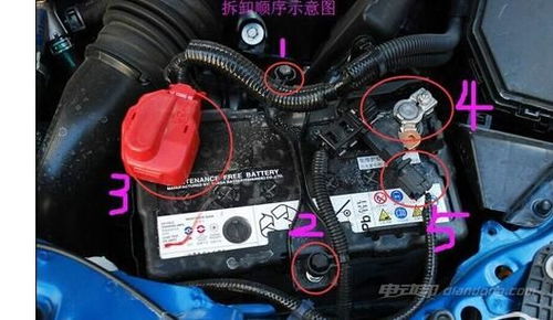 汽车电瓶有多少安的