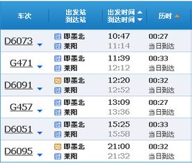 莱西到莱阳汽车多少钱