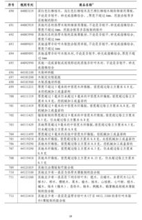 中方对美加征84%关税正式生效