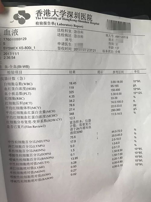 78岁特朗普年度体检报告公布