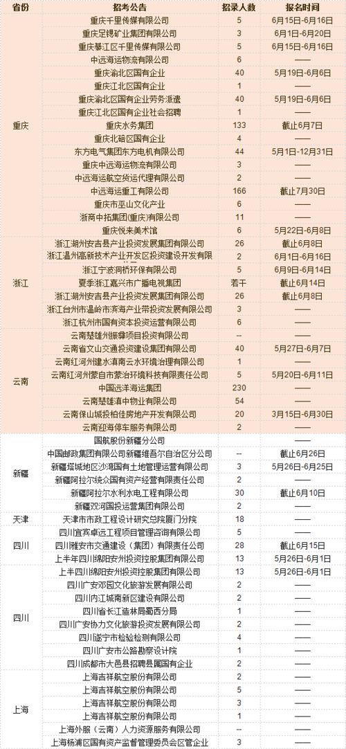 网逃人员带70余万现金“隐居”山洞