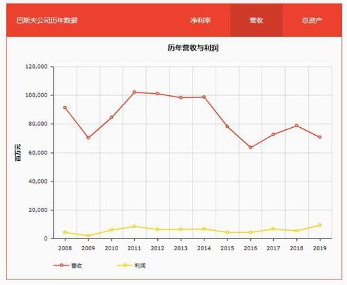 女子走失38年后认亲成功 女子走失38年后认亲成功