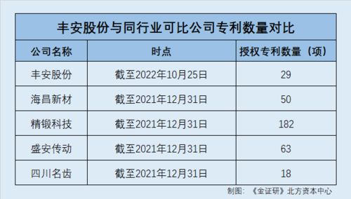 肖飞多个专利未缴年费专利权终止