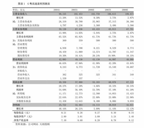 全球11亿女性进入更年期