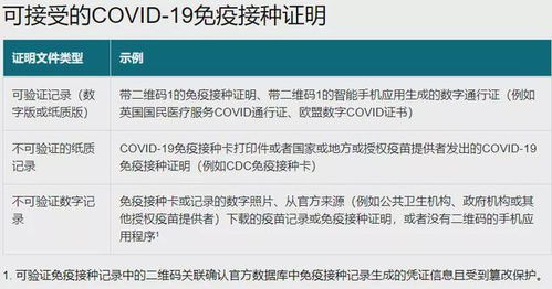 陈奕迅确诊新冠!中疾控阳性率突破16%