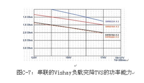 正常汽车功率多少(正常汽车功率及其影响因素详解)