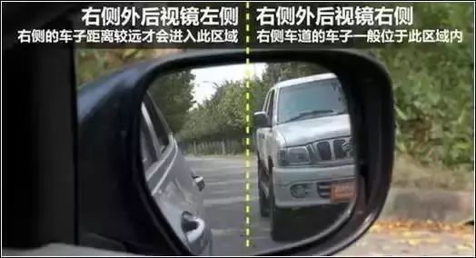 汽车后视镜承重多少(汽车后视镜的承重能力研究)