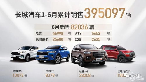 长城多少米汽车(长城究竟有多长？汽车行驶的距离揭秘)