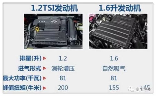 汽车是多少v多少瓦(汽车电压与功率,深入了解汽车电力系统) 汽车是多少v多少瓦(汽车电压与功率,深入了解汽车电力系统)