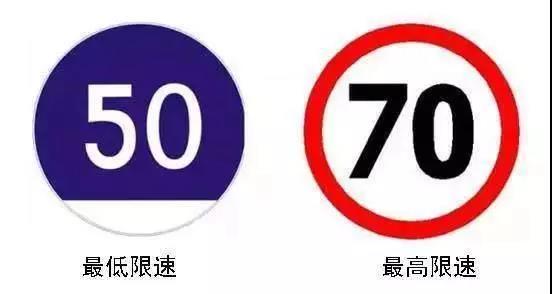 汽车限速多少最好(汽车限速多少最好，探讨最佳汽车限速设定)
