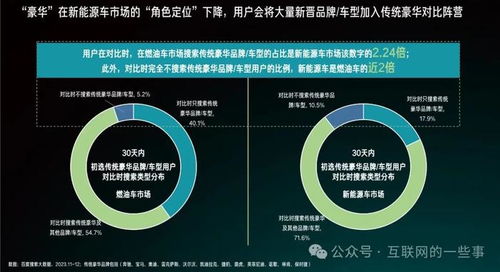 汽车进站概率多少(汽车进站概率研究,揭示背后的数据逻辑) 汽车进站概率多少(汽车进站概率研究,揭示背后的数据逻辑)